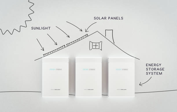 Batterie solaire : tout ce qu’il faut savoir sur ce dispositif de stockage d’énergie